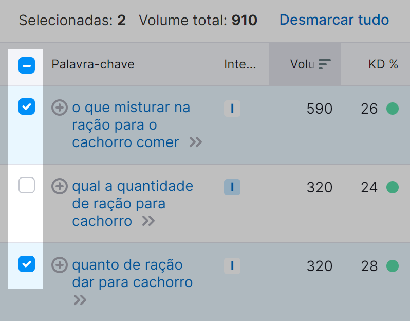 selecionando palavras-chave para adicionar a uma lista