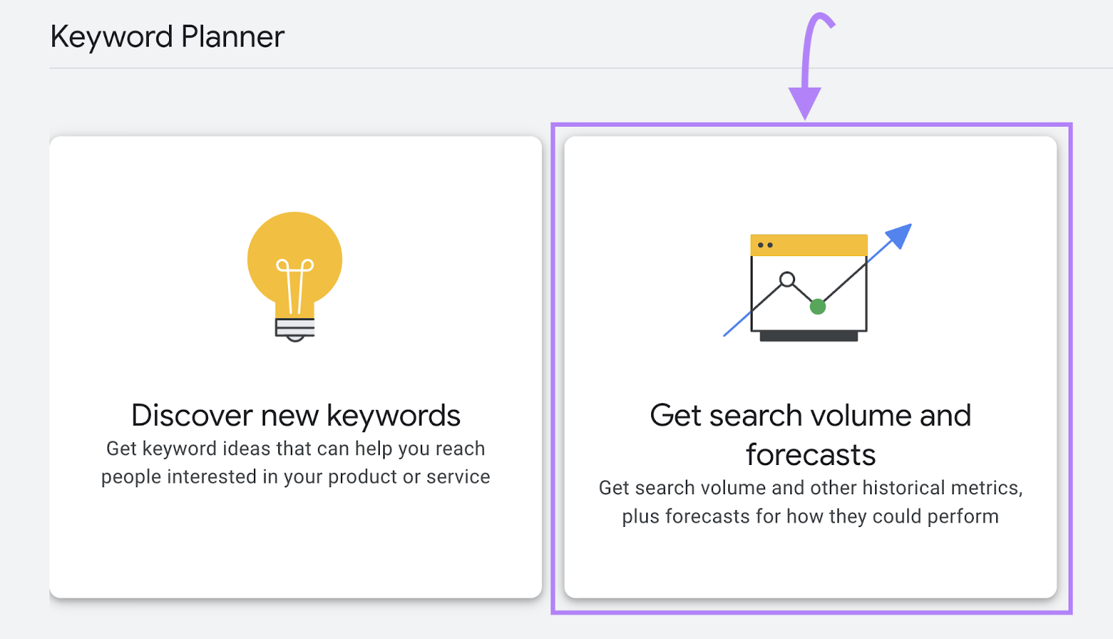 Widget "Obtener volumen de búsquedas y previsiones" seleccionado en Planificador de palabras clave