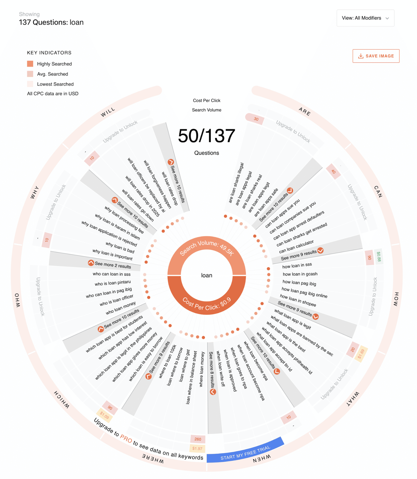 Responda à pergunta pública usando a palavra-chave "empréstimo".