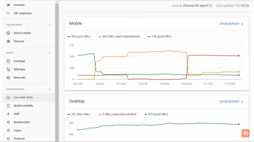 core web vitals no gsc