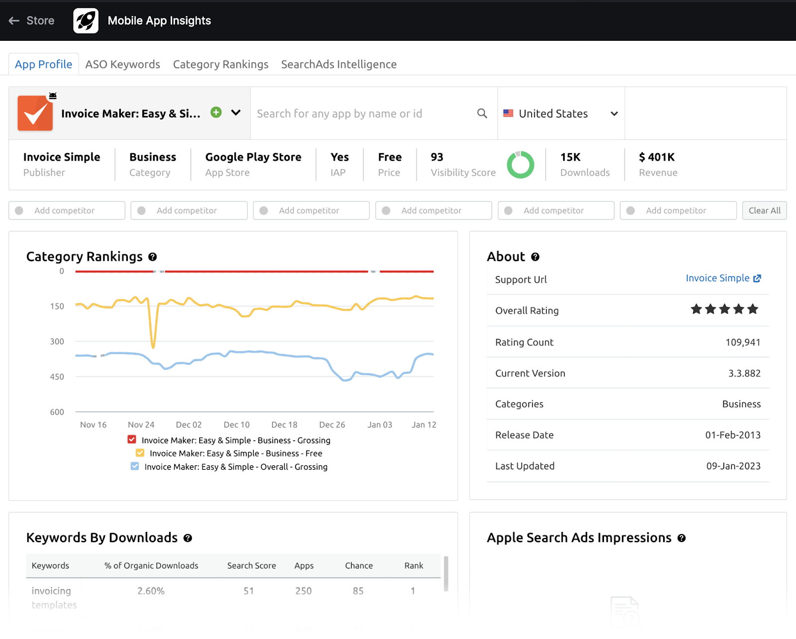 Utilisez Mobile App Insights pour l'analyse de la concurrence