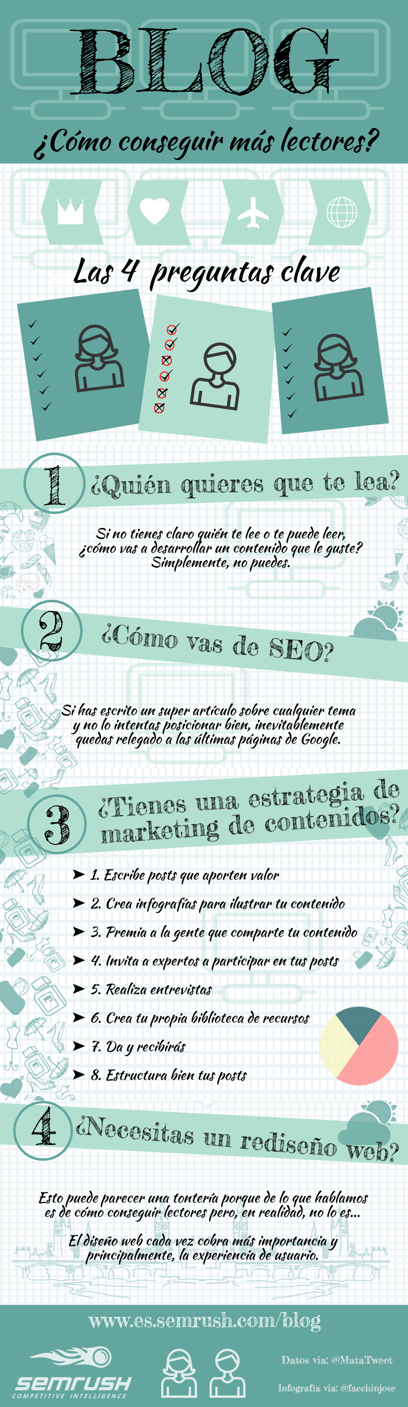 ¿Cómo puedo conseguir que la gente lea mi blog?
