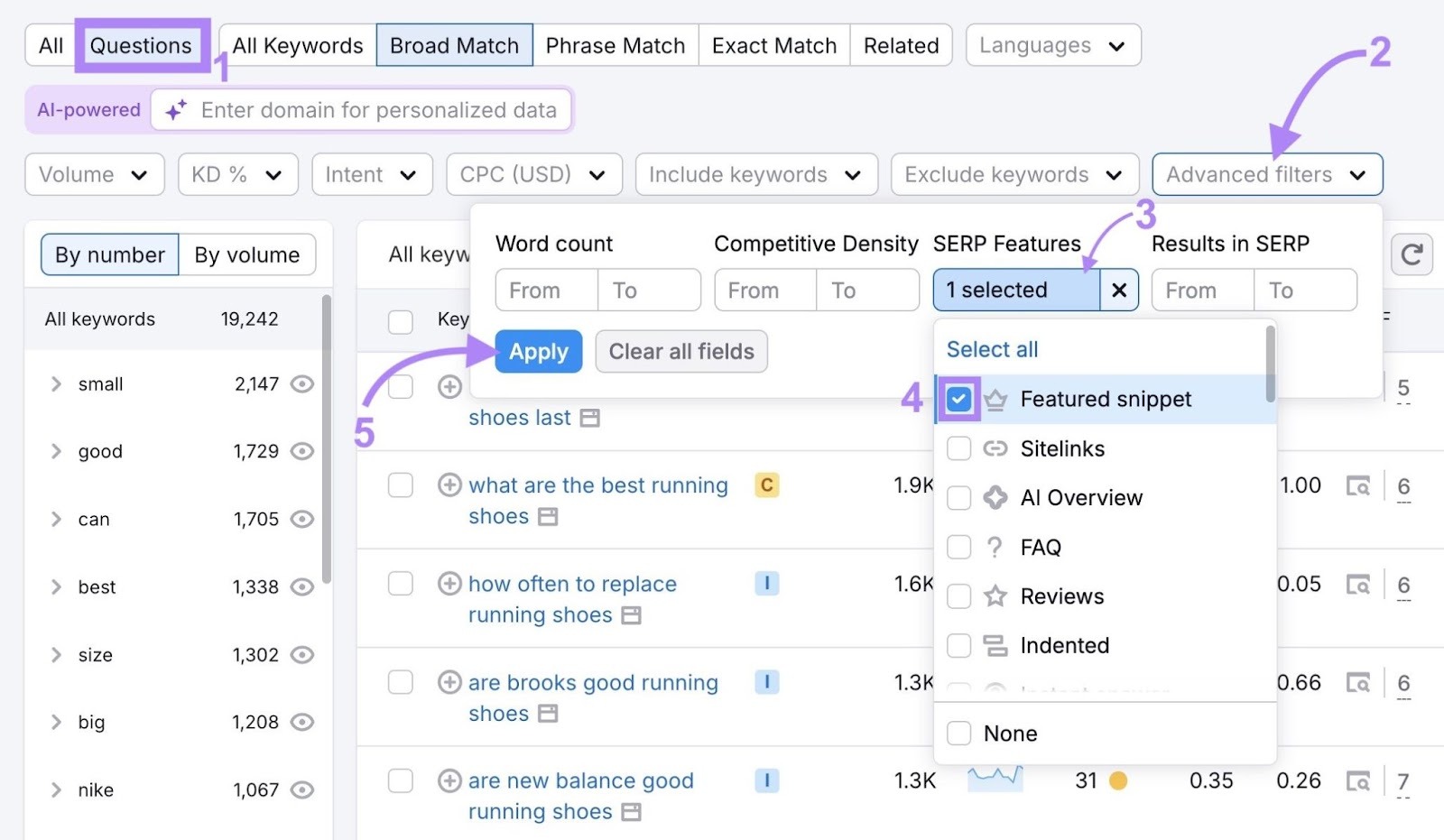 Application de filtres pour n'afficher que les mots clés sous forme de questions qui déclenchent un extrait optimisé dans l'outil Keyword Magic.