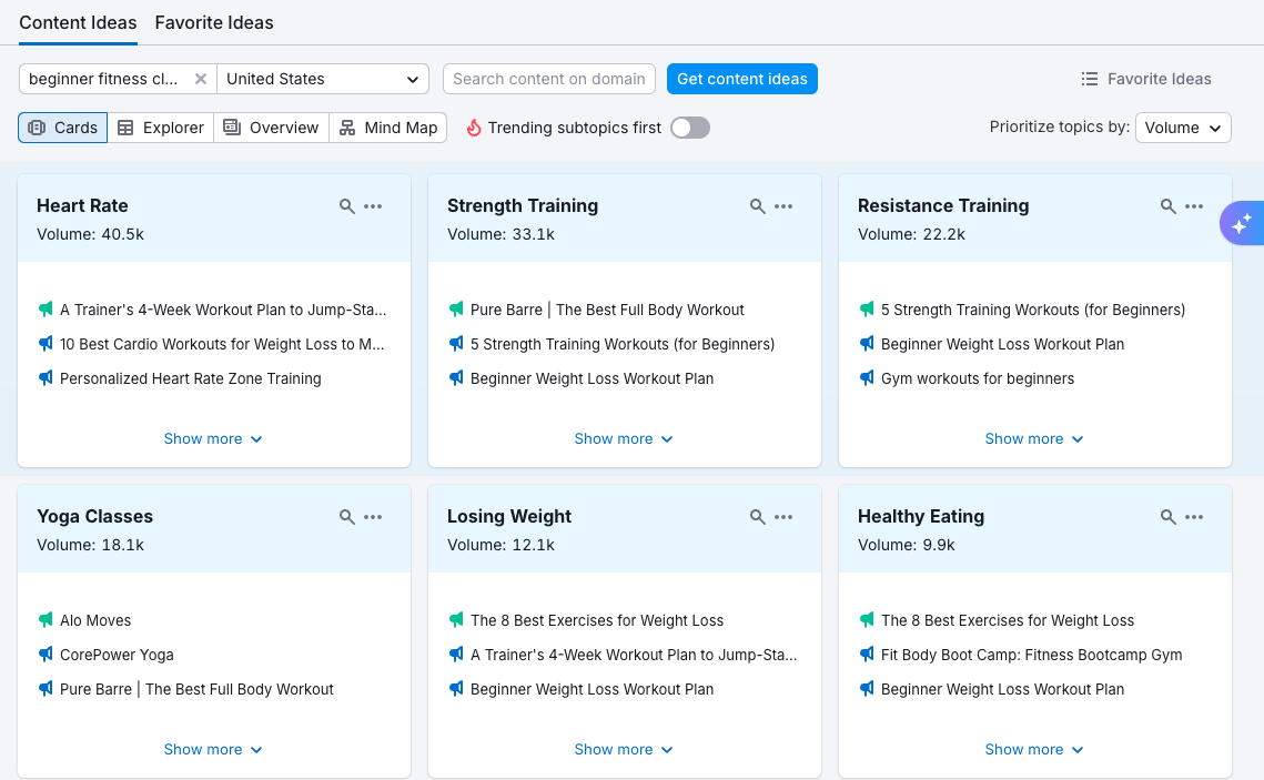 Ideias de tópicos para pesquisa de conteúdo