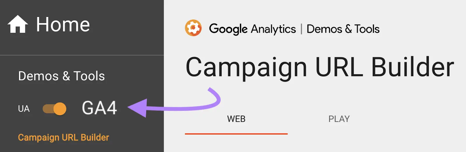Googles Campaign URL Builder mit dem Schalter auf „GA4“ eingestellt