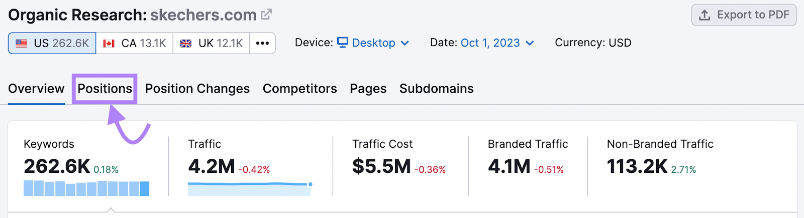 Pestaña "Posiciones" seleccionada en el menú superior