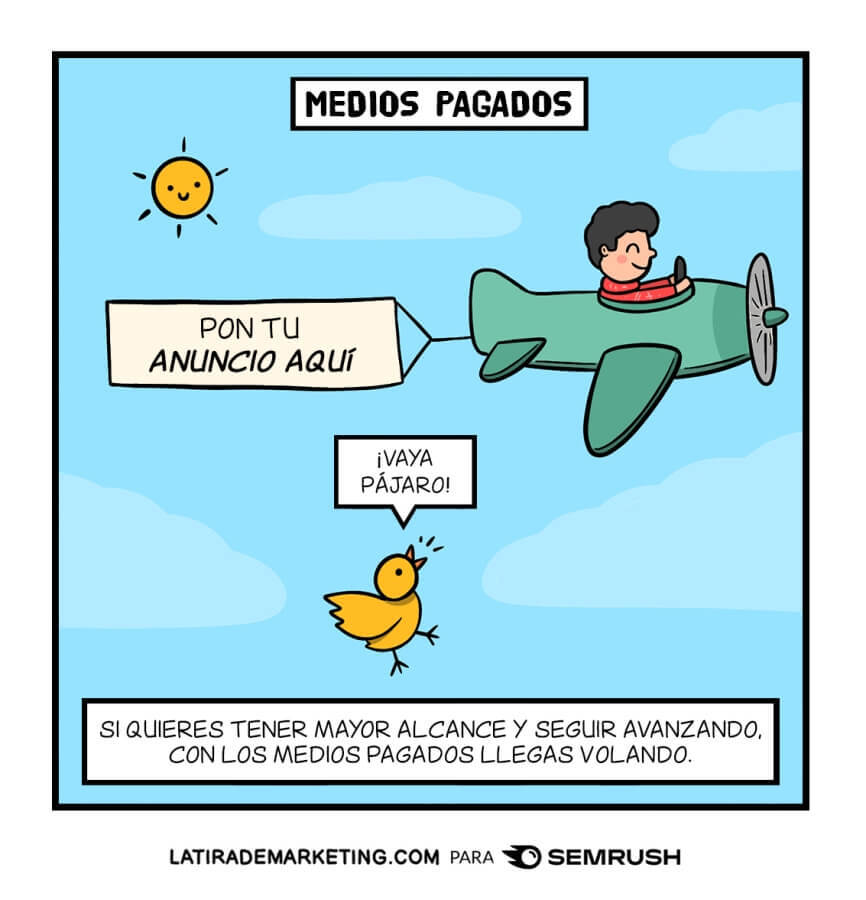 Medios pagados