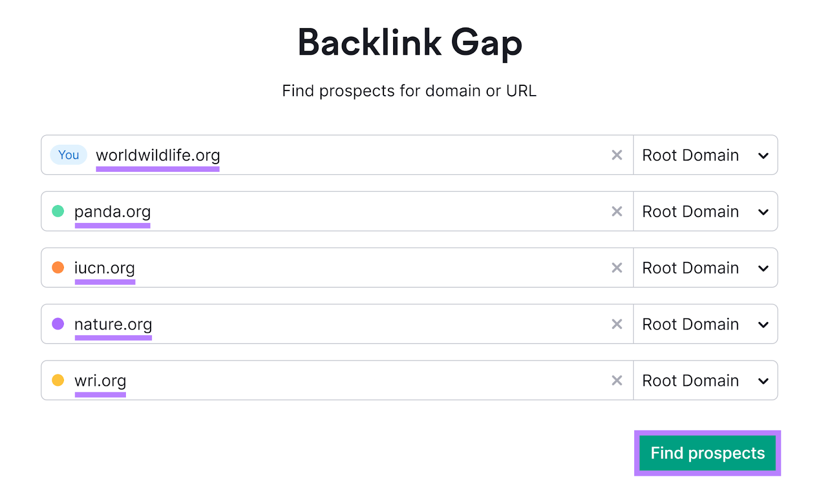 A ferramenta Semrush Backlink Gap inicia com os domínios inseridos e o botão "Encontrar potenciais clientes" destacado.