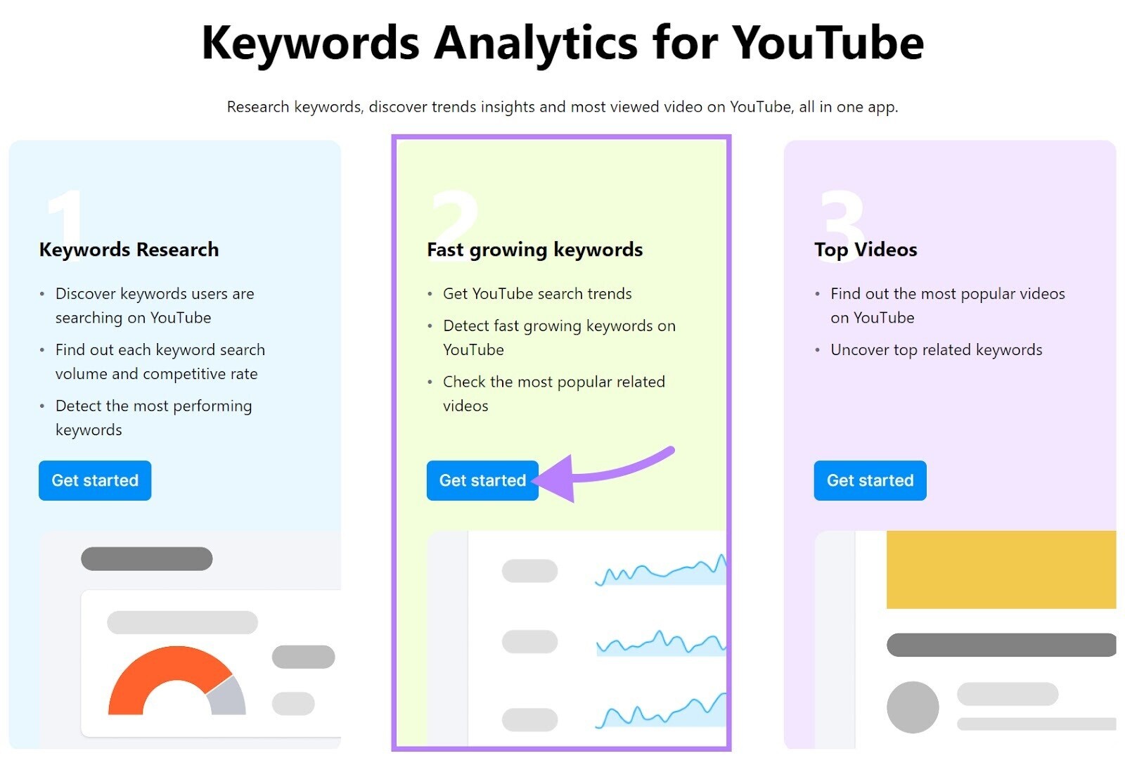 Page de destination pour Keyword Analytics for YouTube