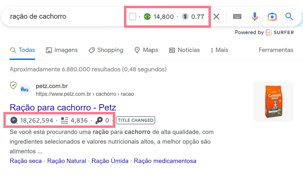 keyword surfer na serp
