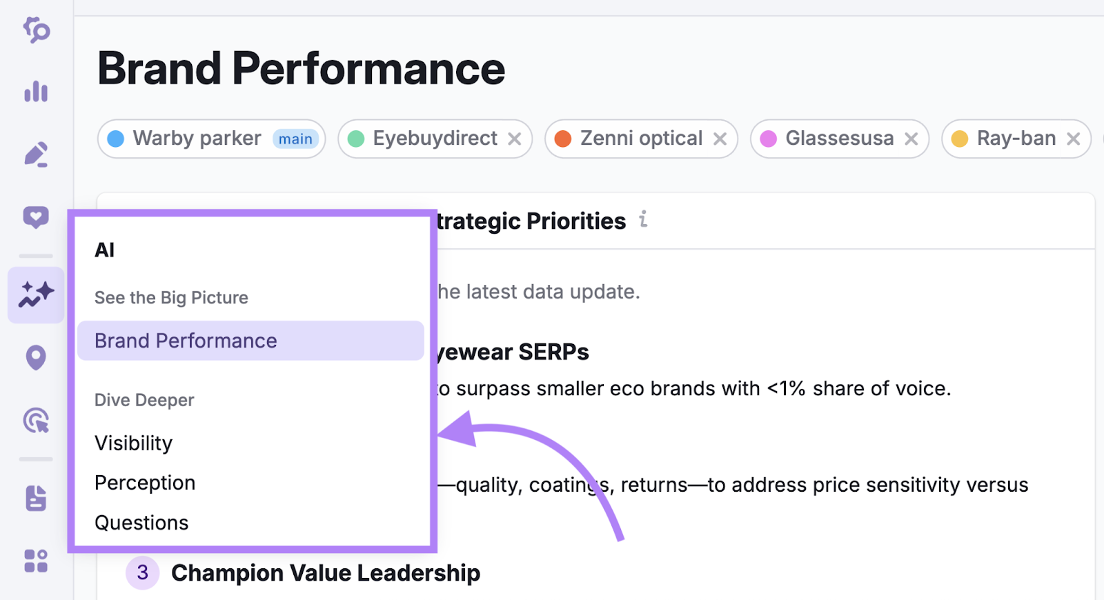 A screenshot of the AI Visibility Toolkit side menu with Brand Performance highlighted