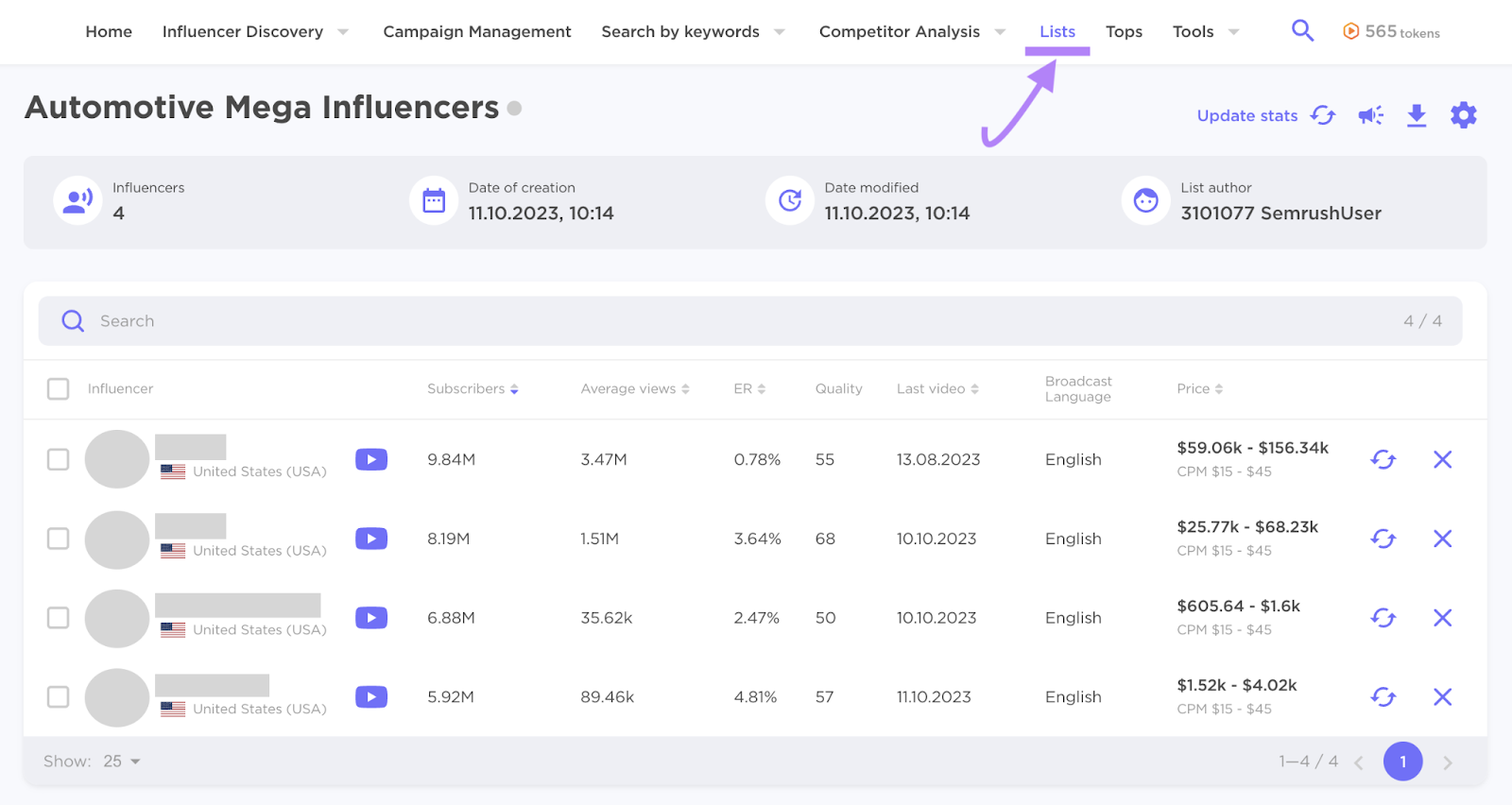 "Lista "Mega Influenciadores del automóvil" en la pestaña "Listas