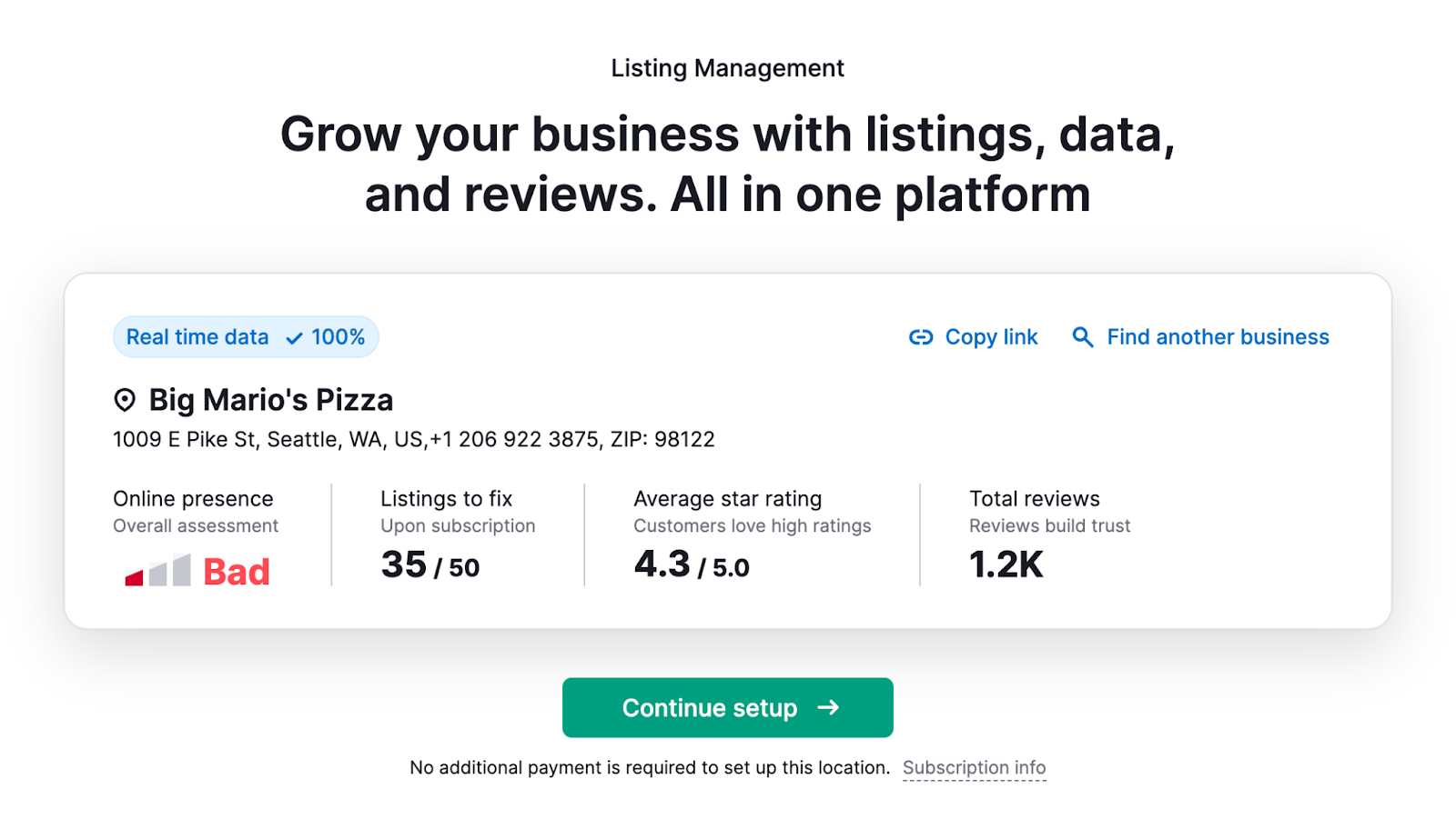 Un tableau de bord montrant le résumé de la présence en ligne pour "Big Mario's Pizza&quot