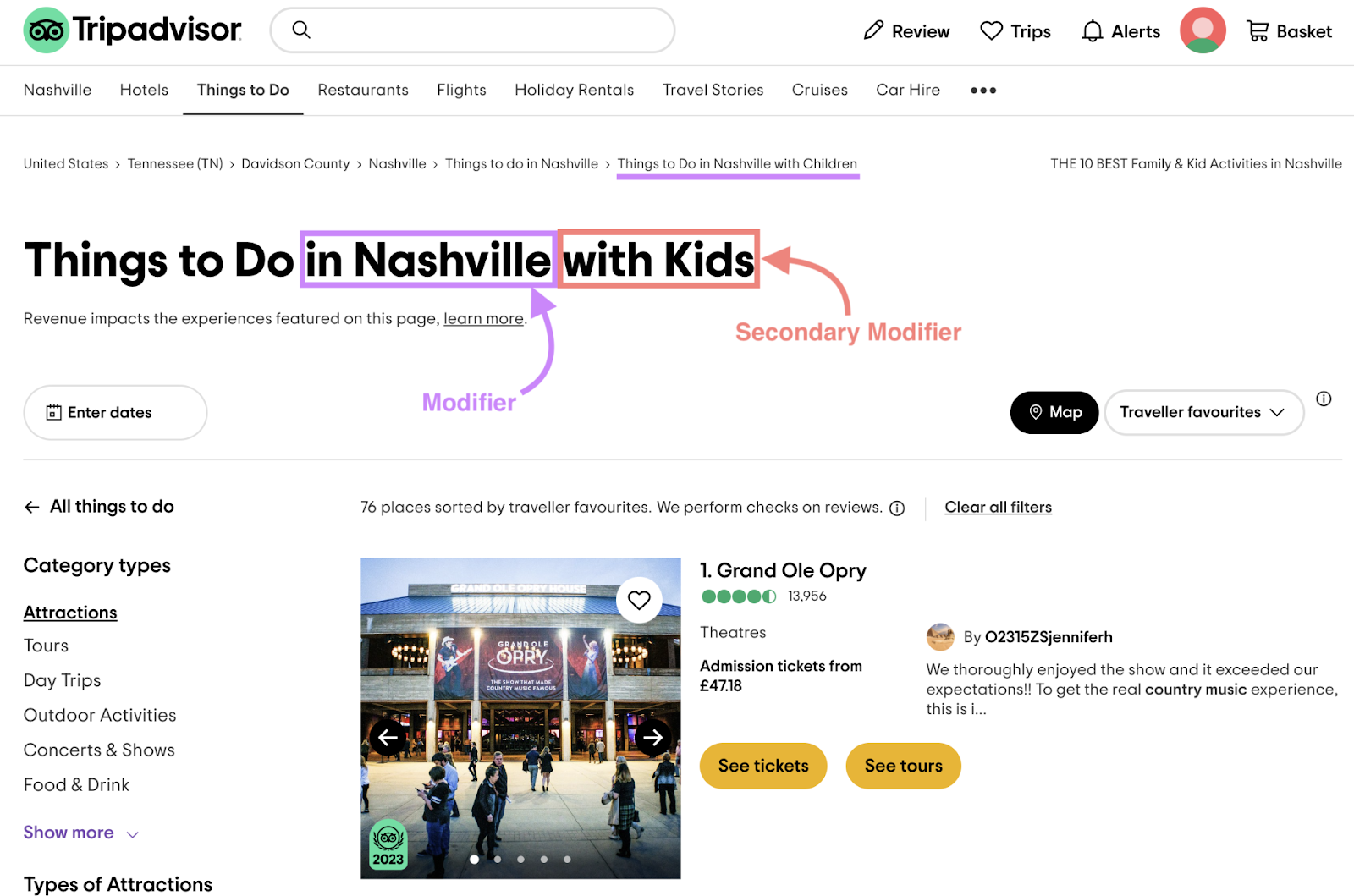 "Cosas que hacer en Nashville con niños" en Tripadvisor