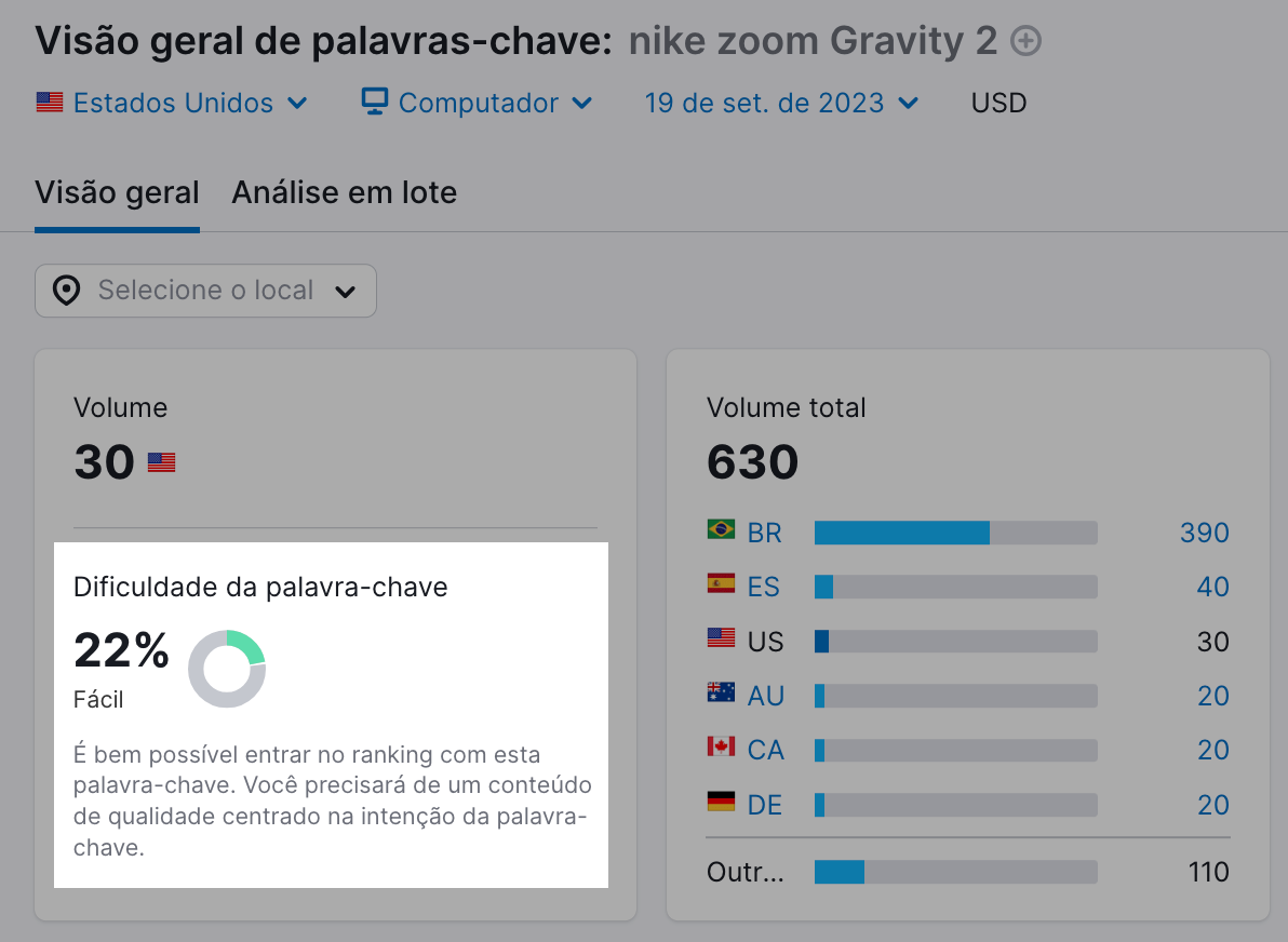 nike zoom Gravity 2 na visão geral de palavras-chave