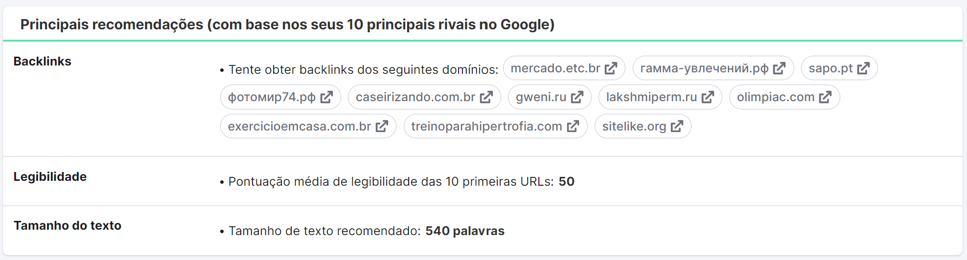 recomendações da ferramenta seo content template