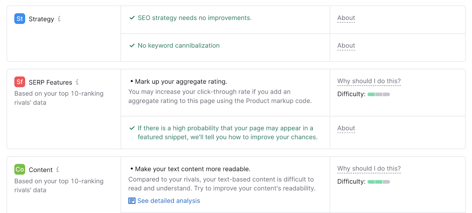 lista de ideas sugeridas