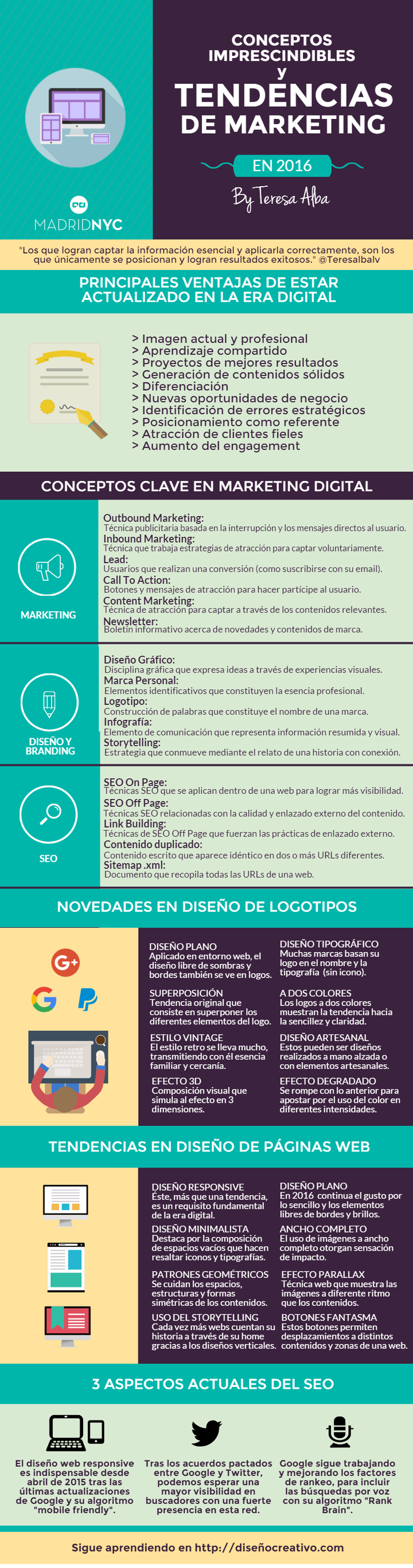 Tendencias de Marketing y Diseño Gráfico que debes conocer