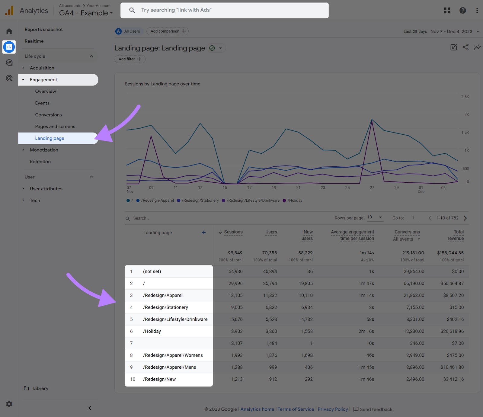 Navegar al informe "Página de destino" en GA4