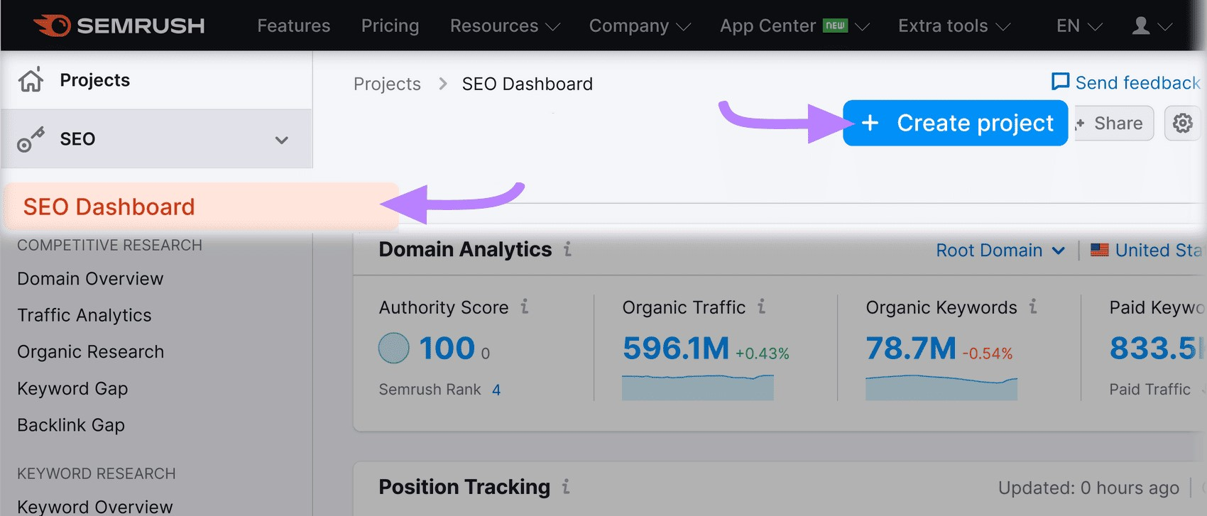 "Panel SEO" seleccionado en el menú de la izquierda