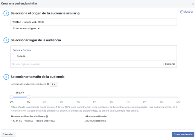 Instagram Ads - Tamaño de la audiencia