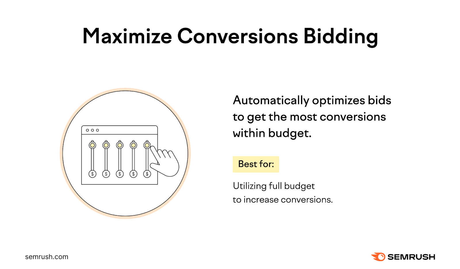 Maximizar las Conversiones Pujar