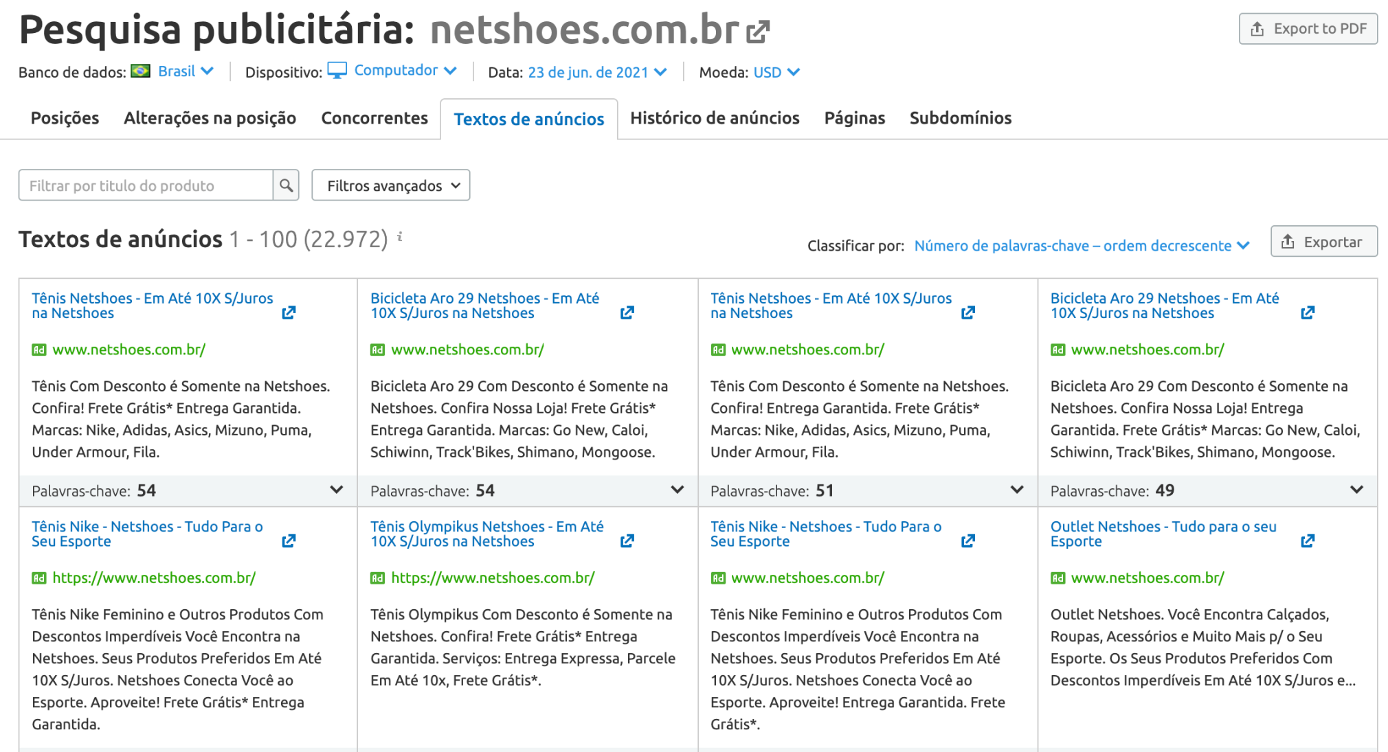 textos de ads pela Semrush
