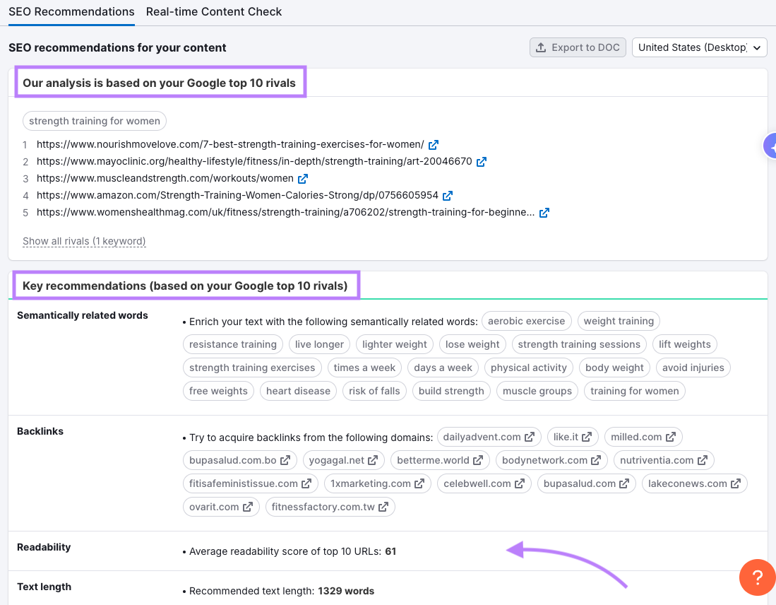 Estrutura do modelo de conteúdo SEO