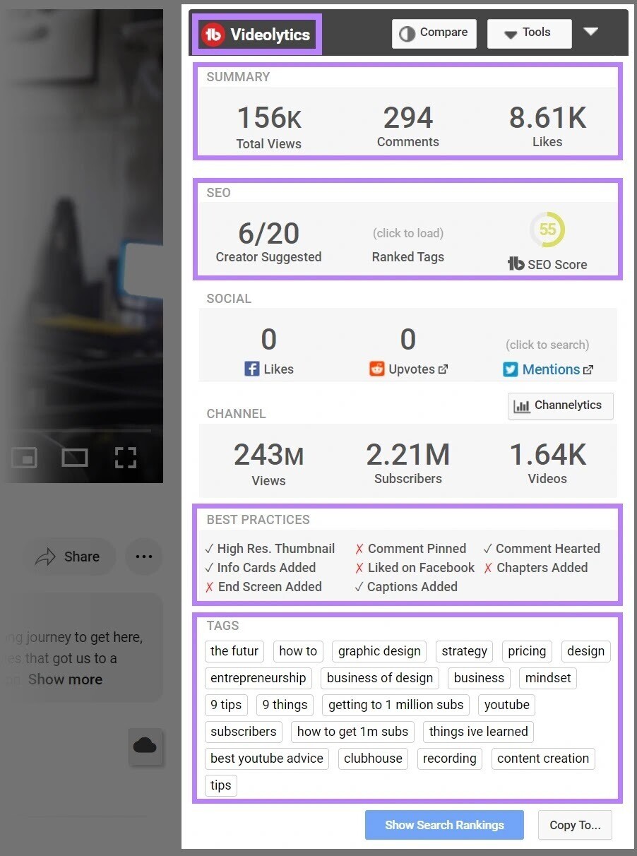 "Painel "Videolytics