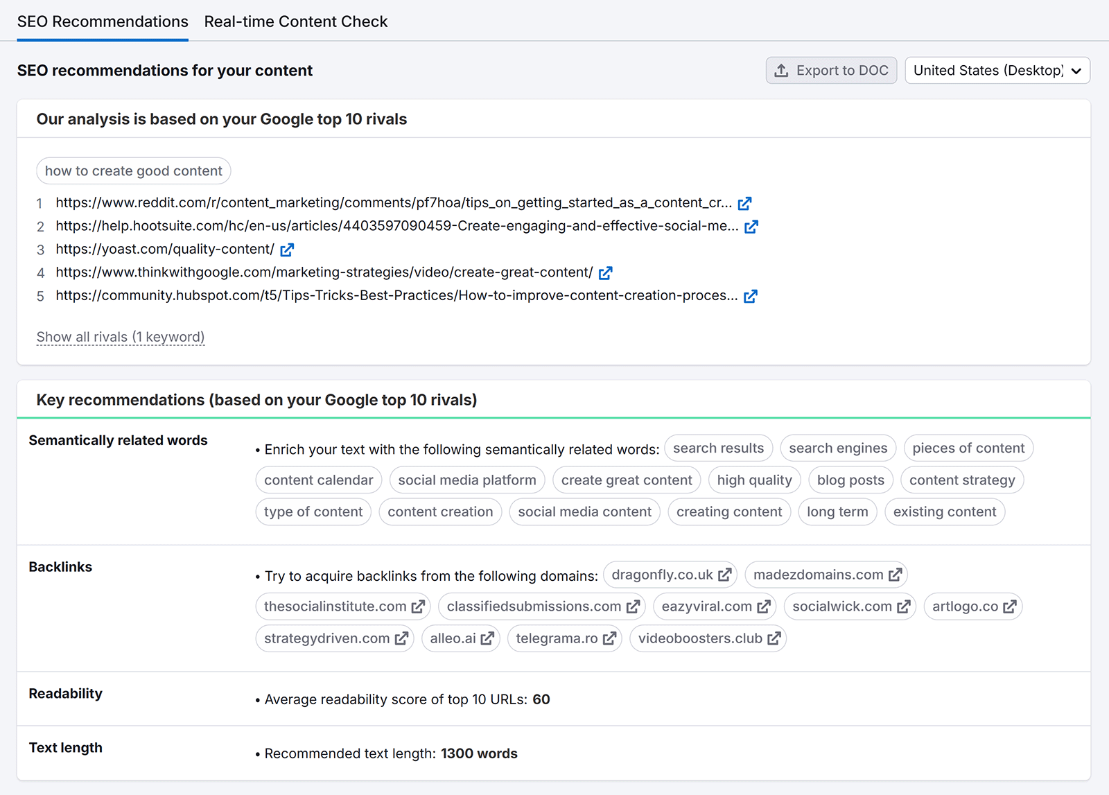SEO content template showing recommendations like related keywords, backlinks, readability score, and word count targets.