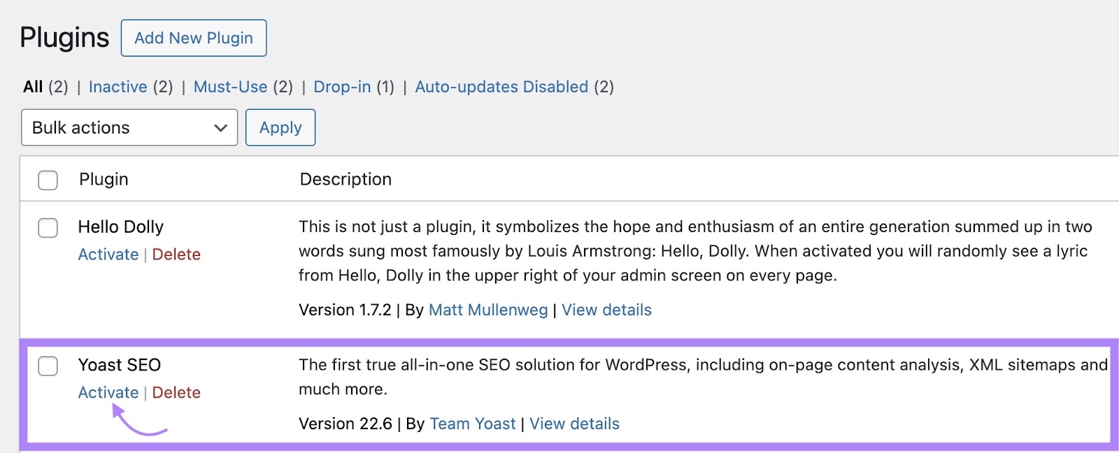 La página de plugins del panel de control de WordPress muestra un resaltado alrededor de "Yoast SEO" con el botón "Activar" pulsado.