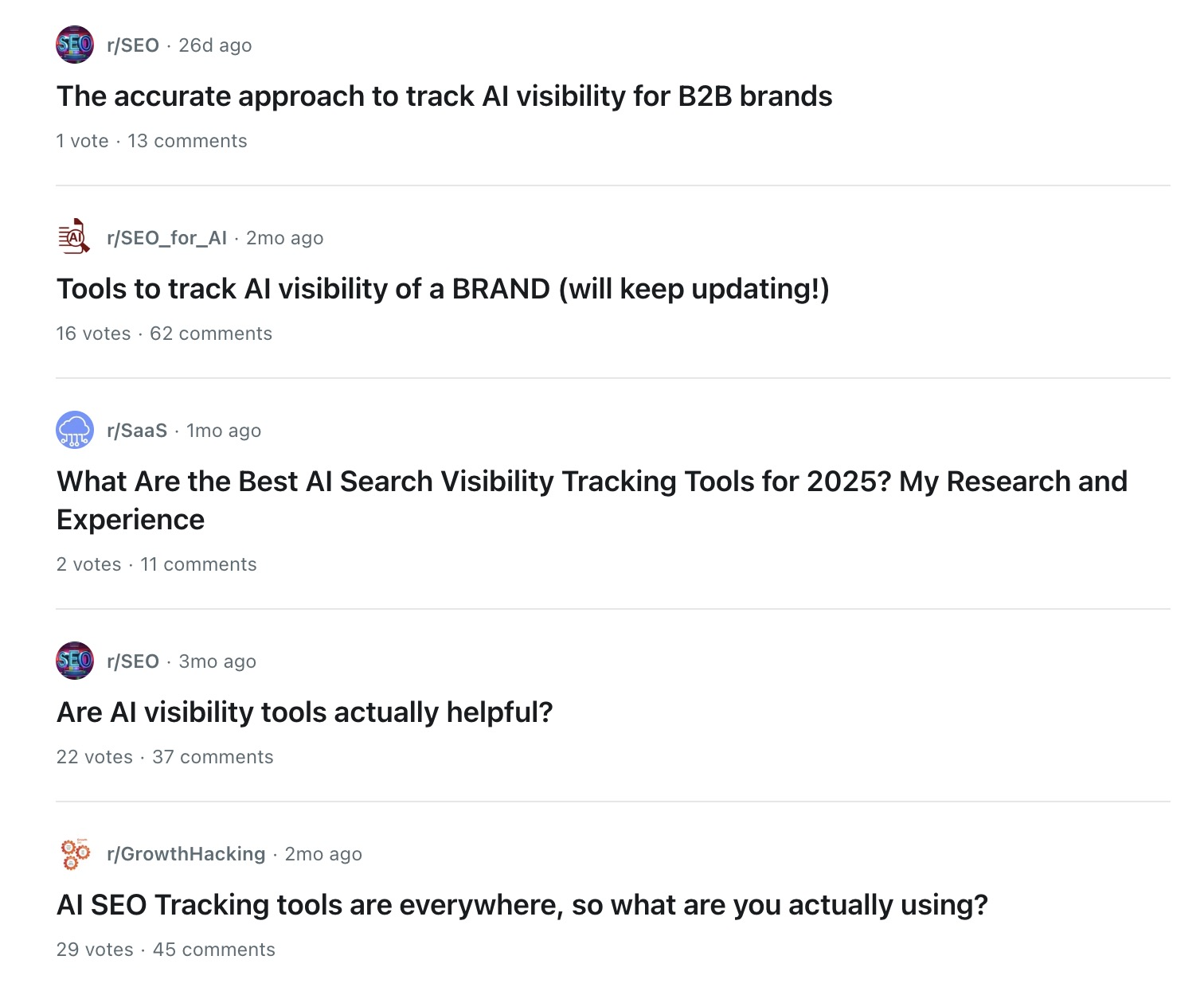 Multiple posts on Reddit asking about how to track AI Mentions and citations.