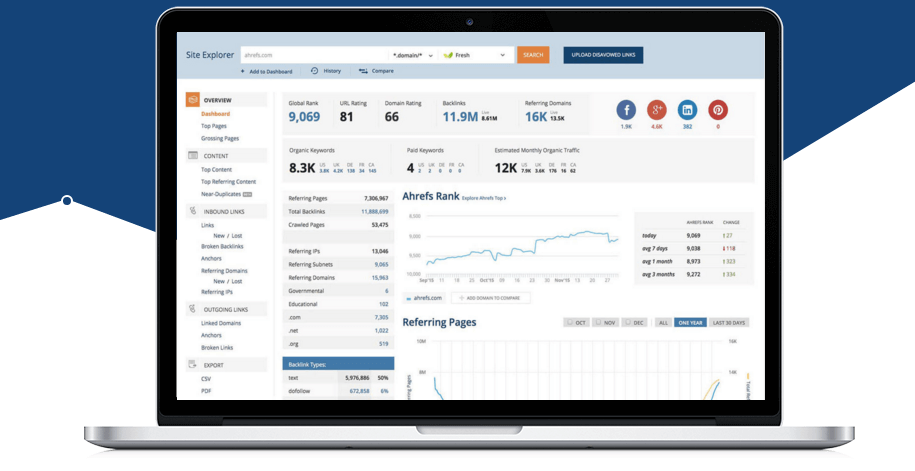 Site Explorer di Ahrefs: i seo check che puoi effettuare con questo tool