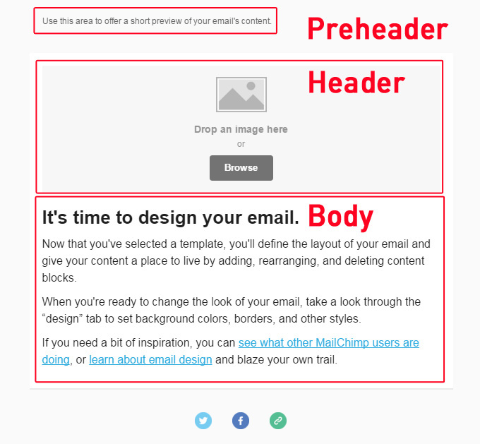 Creare una newsletter: i 3 elementi da non sottovalutare