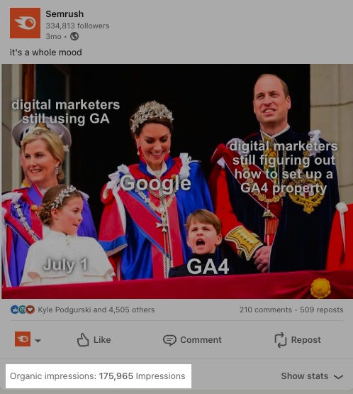 un ejemplo de publicación en LinkedIn de Semrush que muestra el número de impresiones que recibió