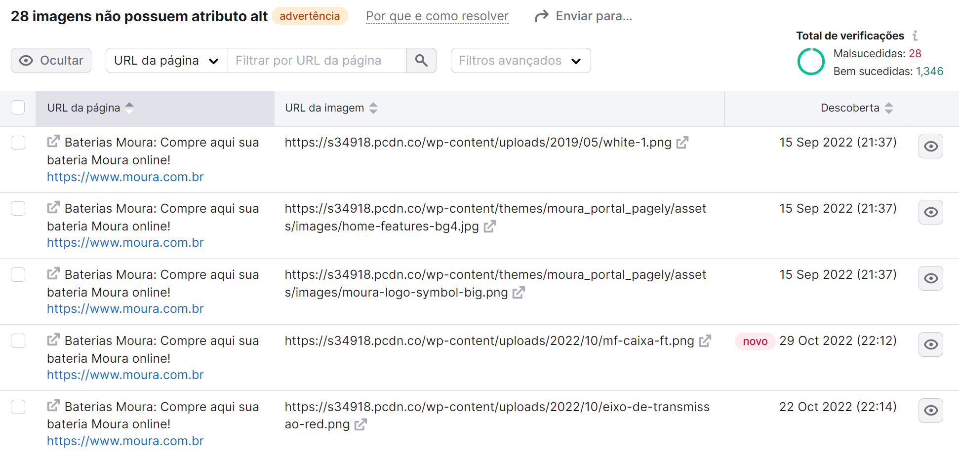 imagens que não têm atributo alt