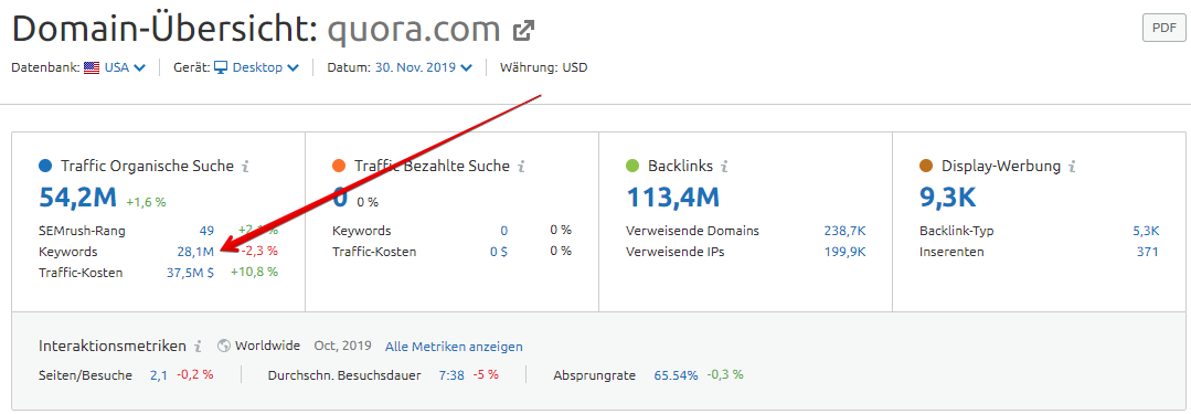 Domain-Übersicht sr01.amztoolslab.com/__blocked-external
