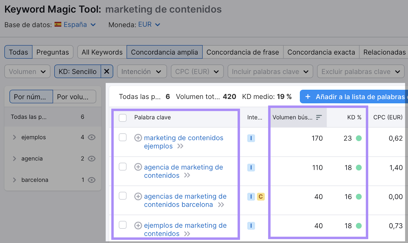 Ideas de palabras clave long-tail