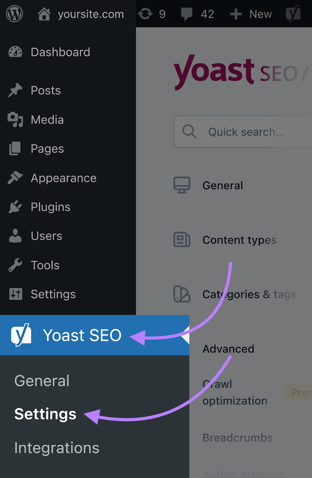 Navegación de la configuración de Yoast SEO.