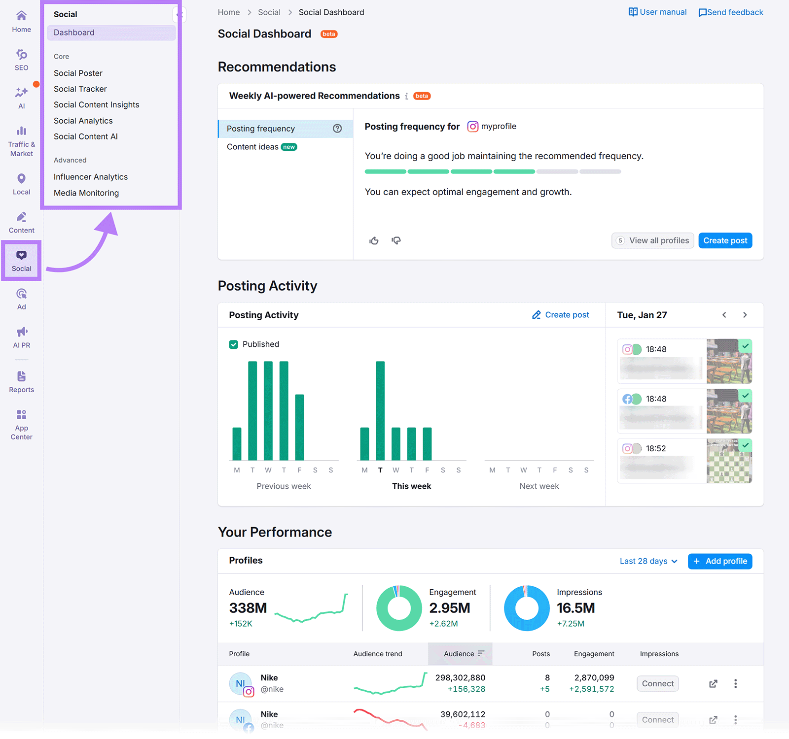 Semrush Social Dashboard showing AI posting recommendations, recent posting activity, and performance metrics by social profile.