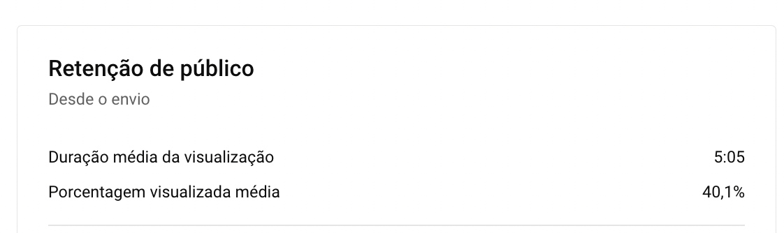 Relatório de retenção de audiência