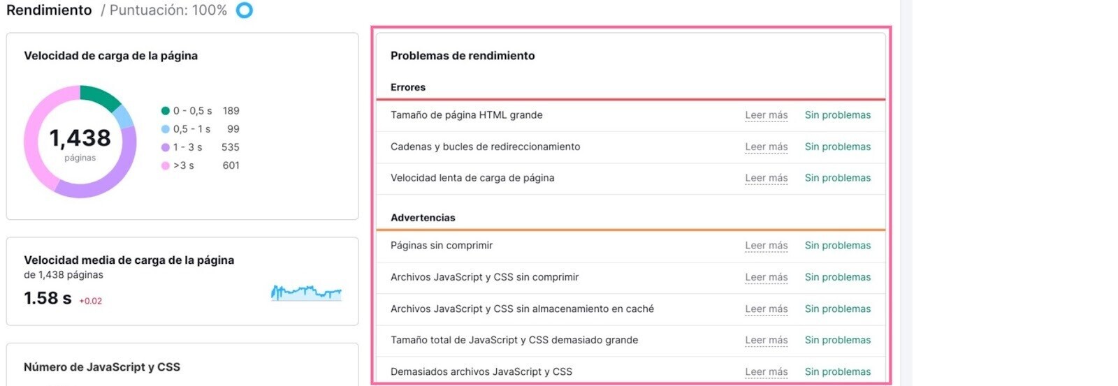 Errores en el rendimiento en Auditoría del sitio de Semrush