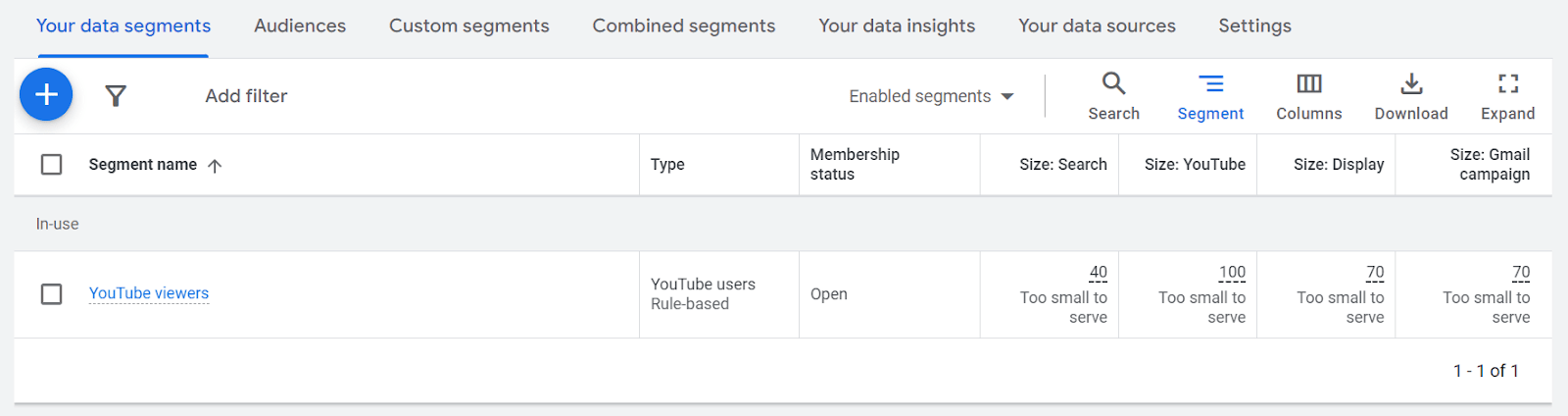 „Zielgruppenmanager“-Bildschirm in Google Ads