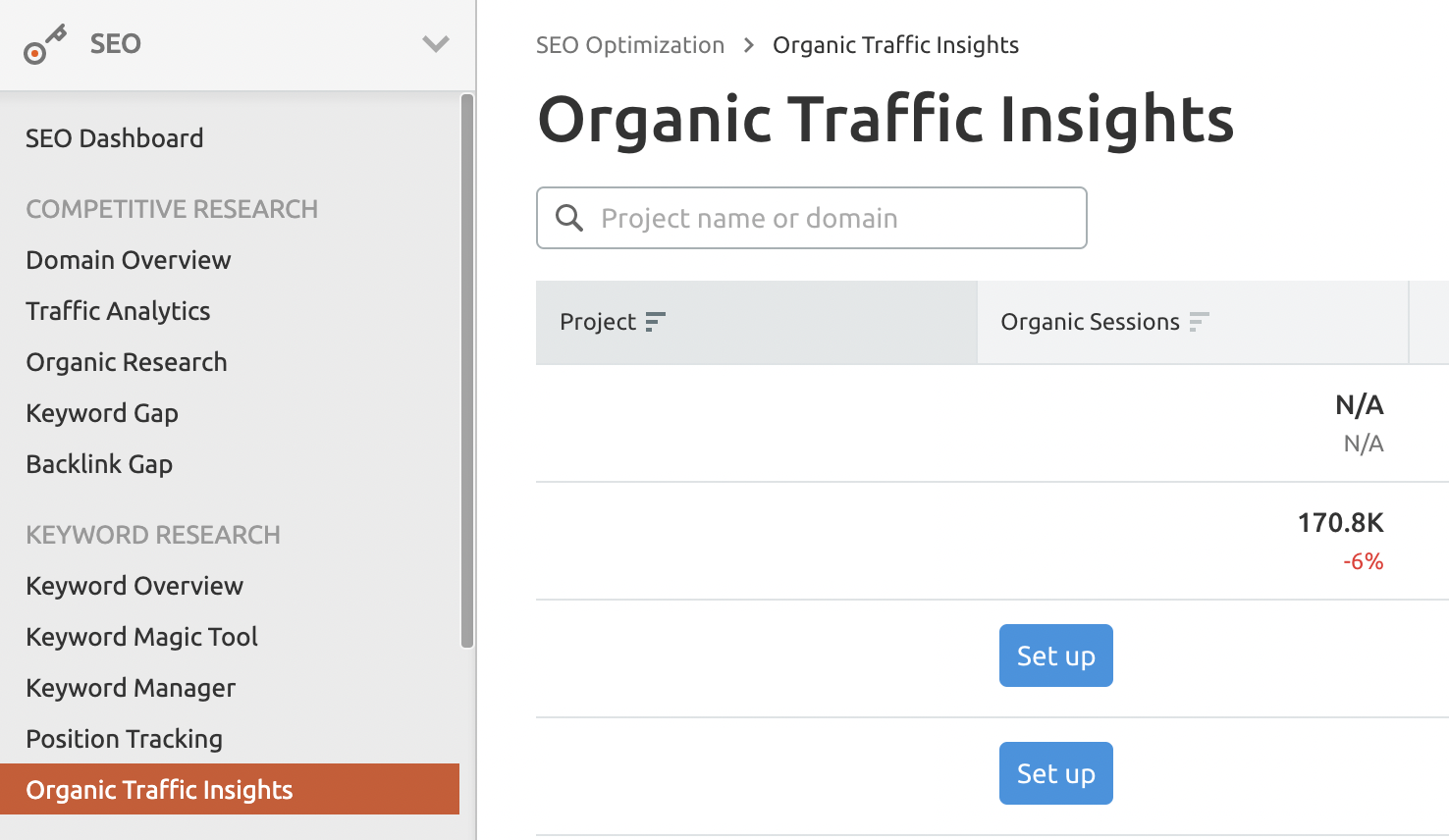 le sessioni di google analytics