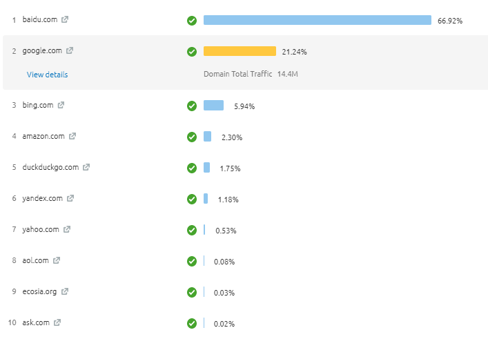 hNEVpLSfN3rlbspuhLkIFJwzDb5fTT3iR__bSQC6MH6ykTFznPrlO8ROorgYJDIbE5X-kgLXm_JCajzPMt6s7QPRWD8HAGiqqOuOsEZRxbMmuoktnWJOhFXFNQ8WZnCSm5DX8mw=s0