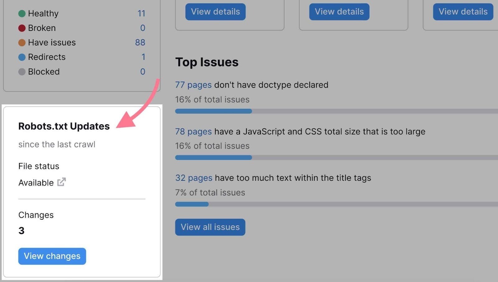 Cuadro Actualizaciones de Robots.txt