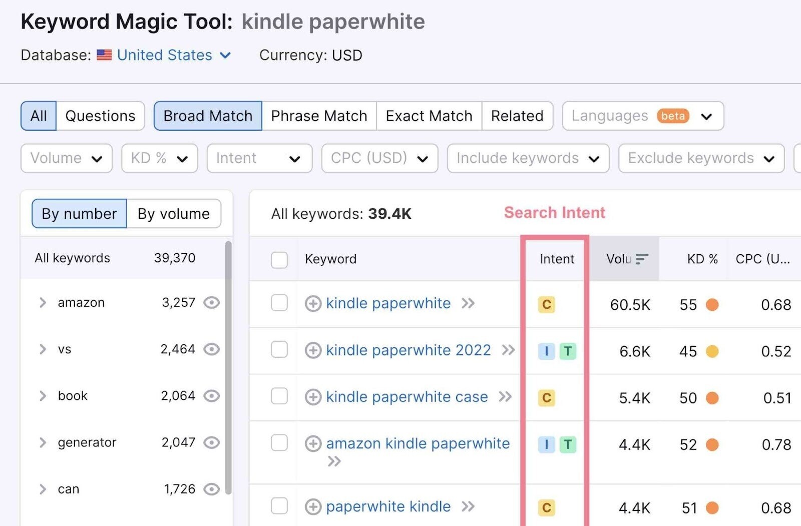 intención de búsqueda en Keyword Magic Tool