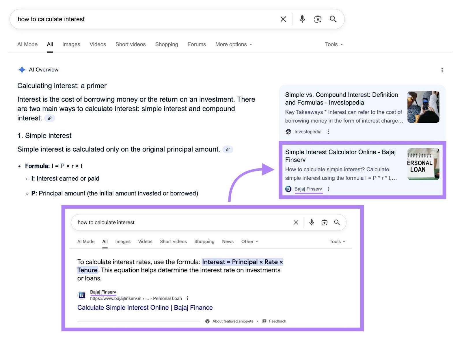 SERP pour le terme "comment calculer l'intérêt en affichant les aperçus de l'IA de Google citant du contenu déjà optimisé pour les extraits.