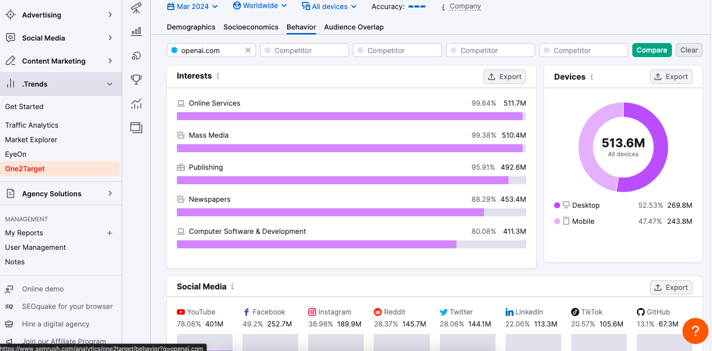 AD_4nXeUlsTxUy7O1dvY67V9MjrIp_zAGVP4fmrNiXagPG7jF0FWOY0AV0tEp1t3ch0ZWC_YY543kG30vgnV0Jl8oaWAm2YBOx3KOK0pJ8fvYgipSuopyMFzJ3MV2BfssCD8NCfNz8J7mcfPjKtZNnjG4pCypwdb?key=ugrHuhAp2XbVHQhTZBf-fg