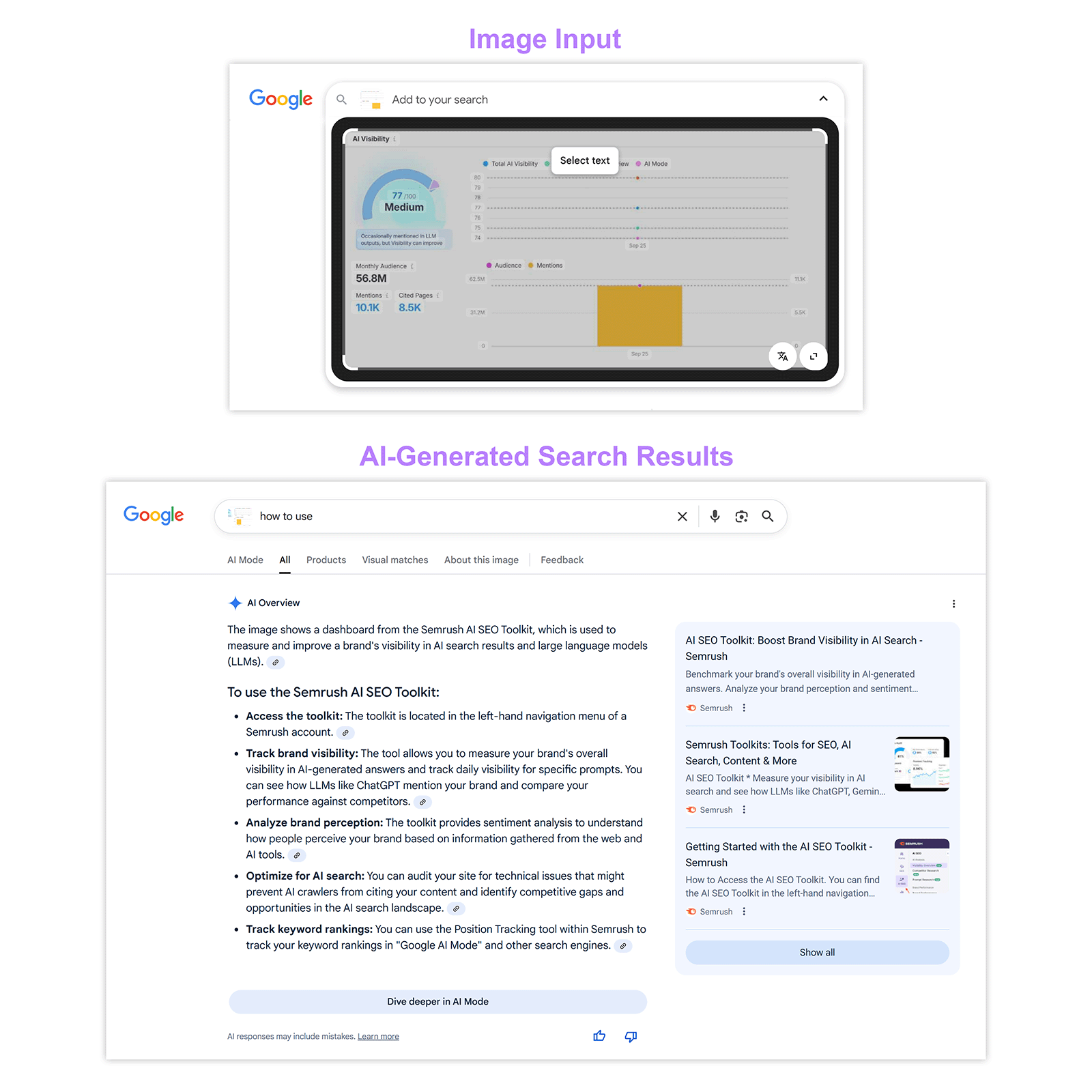 A busca por IA conecta entradas visuais e de texto — os usuários podem enviar uma imagem e receber como resposta uma explicação ou resultado sintetizado e gerado por IA.